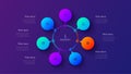 7 Steps neon circular business infographic. Modern gradient vector diagram for process workflow and planning Royalty Free Stock Photo