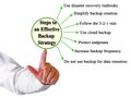 Steps to an Effective Backup Strategy Royalty Free Stock Photo