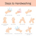 Steps To Hand Washing For Prevent Illness And Hygiene, Keep Your Healthy