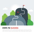 Steps to success concept. Next level, upgrade reach goal, higher and better, motivation and improvement