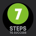 7 steps to success. Cover for the video to be placed on the video hosting or Image for design of the post in social networks.