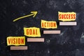 3 steps to success Royalty Free Stock Photo