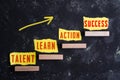 3 steps to success Royalty Free Stock Photo