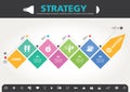 4 Steps to success template modern info graphic design