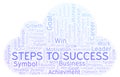Steps To Success word cloud. Royalty Free Stock Photo
