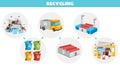 Steps Of Trash Recycling Process