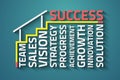 Stepstosuccess Royalty Free Stock Photo