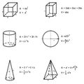 Stereometry - overview of the area and volume of shapes in a plane Royalty Free Stock Photo