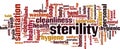 Sterility word cloud