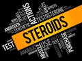 Steroids word cloud collage