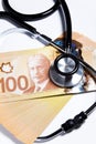 Stethoscope and Canadian dollar