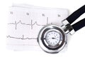 Stethoscope cardiogram