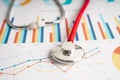 Stethoscope on charts and graphs spreadsheet paper, Finance, Account, Statistics, Investment, Analytic research data economy and Royalty Free Stock Photo