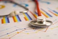 Stethoscope on charts and graphs spreadsheet paper, Finance, Account, Statistics, Investment, Analytic research data economy and Royalty Free Stock Photo