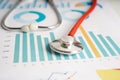 Stethoscope on charts and graphs spreadsheet paper, Finance, Account, Statistics, Investment, Analytic research data economy and Royalty Free Stock Photo