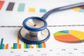 Stethoscope on charts and graphs spreadsheet paper, Finance, Account, Statistics, Investment, economy and Business company concept Royalty Free Stock Photo