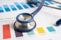 Stethoscope on charts and graphs spreadsheet paper, Finance, Account, Statistics, Investment, economy and Business company concept Royalty Free Stock Photo