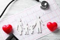 Stethoscope, family figure and cardiogram on wooden background. Health care concept