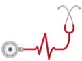 Stethoscope with heart beat