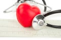 Stethoscope and heart Royalty Free Stock Photo
