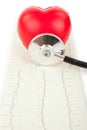 Stethoscope and heart Royalty Free Stock Photo