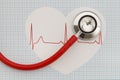 Stethoscope Heart Pulse