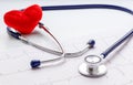 Stethoscope on white background with plush heart Royalty Free Stock Photo