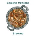 Stewing. Cooking methods. Hand-drawn vector illustration Royalty Free Stock Photo