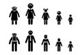 Stick figure family standing front view vector icon illustration set. Grandparents, father, mother, children, kids Royalty Free Stock Photo