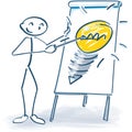 Stick figure with a flip chart and light bulb and ideas