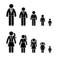 Stick figure growing boy and girl icon set Royalty Free Stock Photo