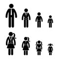 Stick figure growing person icon set. Man and woman in different age pictogram.