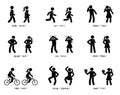 Stick figure man woman walk, run, listen, laugh, cry, think, ride, jump, read verbs pronunciation vector illustration