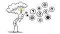 Confused Stick Figure with Idea Bulb and Question Marks Royalty Free Stock Photo