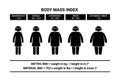 Stick figure woman body mass index formula vector set. Lady bmi infographic chart icon silhouette pictogram on white Royalty Free Stock Photo