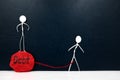 Stick man figure tied with a rope on a red rock with written word debt. Increase burden of paying personal debt concept.