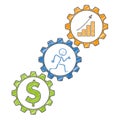 Stickman Gears Dollar Chart. Royalty Free Stock Photo