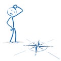 Stickmen Compass Decision Royalty Free Stock Photo