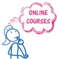 Stickwoman Thinking Online Courses