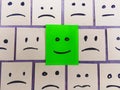 sticky notes with All sad and one Happy face - Unhappy and Happy Team Concept Royalty Free Stock Photo
