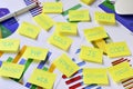 Sticky notes with internet concepts, such as web or HTML5