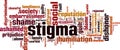 Stigma word cloud