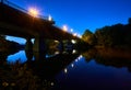 Still river in summer evening