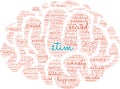 Stim Word Cloud Royalty Free Stock Photo