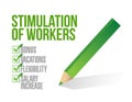 Stimulation of workers. check list illustration