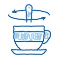 stirring spoon in cup of tea doodle icon hand drawn illustration