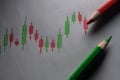 Stock analysis candlestick