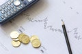 Stock chart with a pencil, a telephone and coins