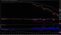 Downtrend. financial, failure, economic crisis.stock chart fall