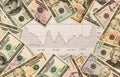 Stock chart and US money as background. view from above Royalty Free Stock Photo